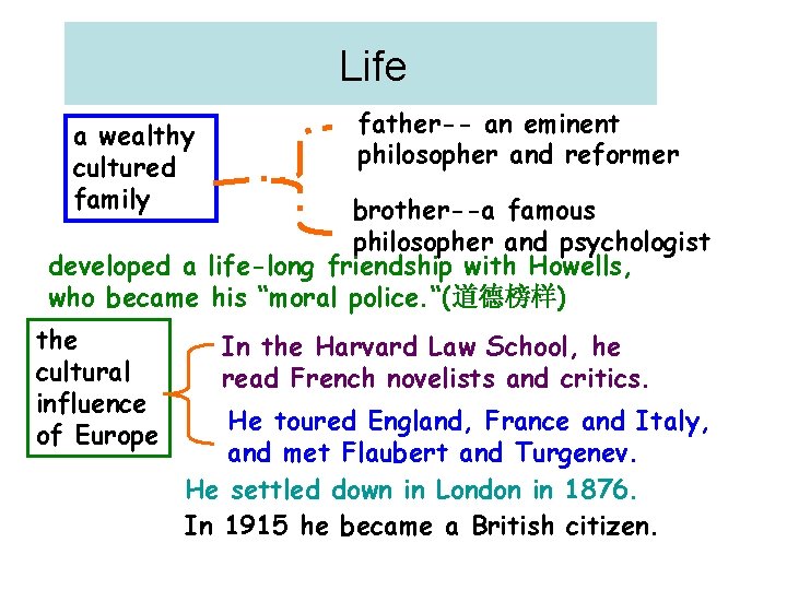  Life a wealthy cultured family father-- an eminent philosopher and reformer brother--a famous