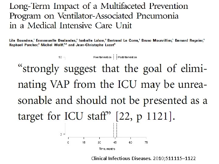 Clinical Infectious Diseases. 2010; 511115– 1122 