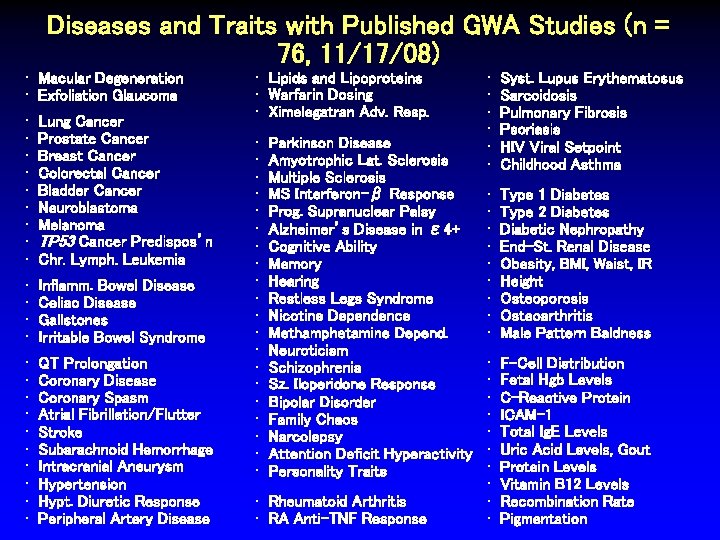 Diseases and Traits with Published GWA Studies (n = 76, 11/17/08) • Macular Degeneration