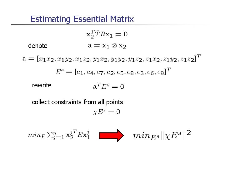 Estimating Essential Matrix denote rewrite collect constraints from all points 