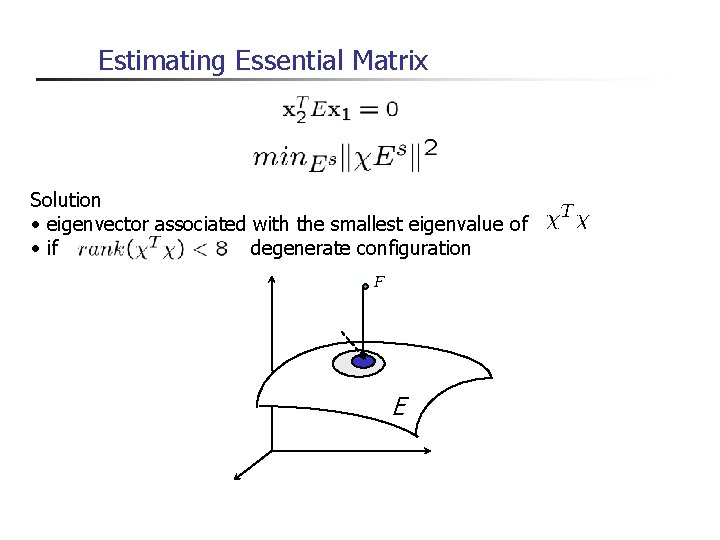 Estimating Essential Matrix Solution • eigenvector associated with the smallest eigenvalue of • if