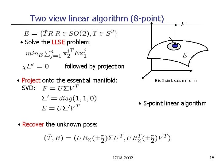 Two view linear algorithm (8 -point) • Solve the LLSE problem: followed by projection
