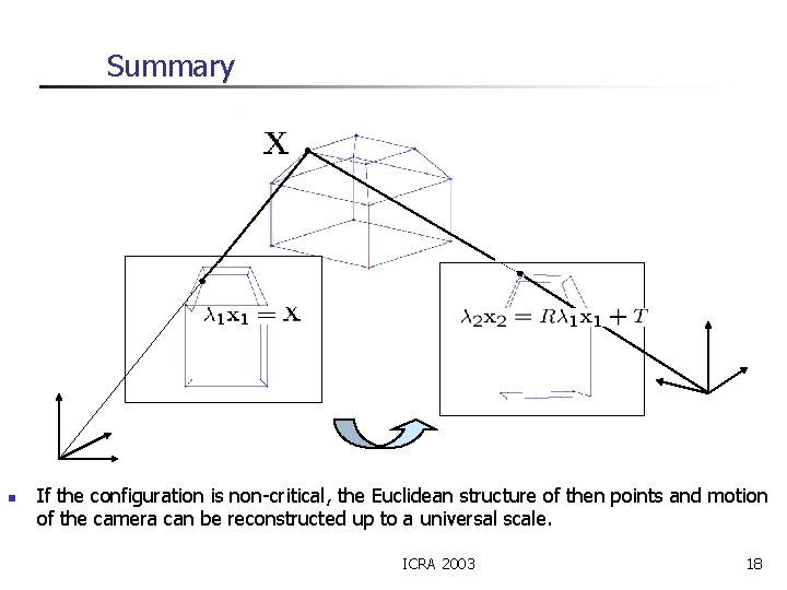 Summary n If the configuration is non-critical, the Euclidean structure of then points and