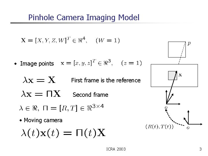 Pinhole Camera Imaging Model • Image points First frame is the reference Second frame
