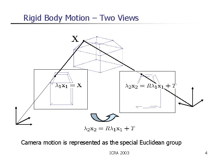 Rigid Body Motion – Two Views Camera motion is represented as the special Euclidean