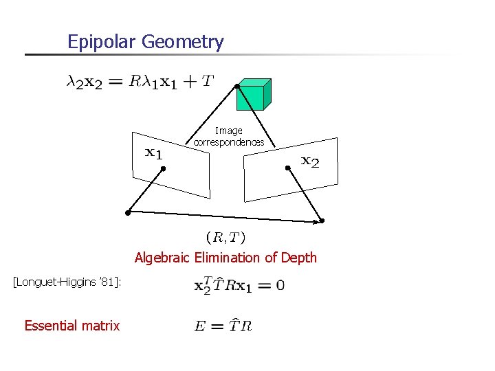 Epipolar Geometry Image correspondences Algebraic Elimination of Depth [Longuet-Higgins ’ 81]: Essential matrix 