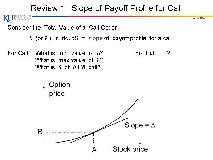 Review 1: Slope of Payoff Profile for Call © Paul Koch 1 -1 Consider