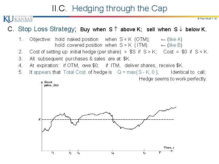 II. C. Hedging through the Cap © Paul Koch 1 -10 C. Stop Loss