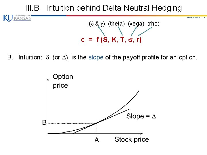 III. B. Intuition behind Delta Neutral Hedging © Paul Koch 1 -13 ( &