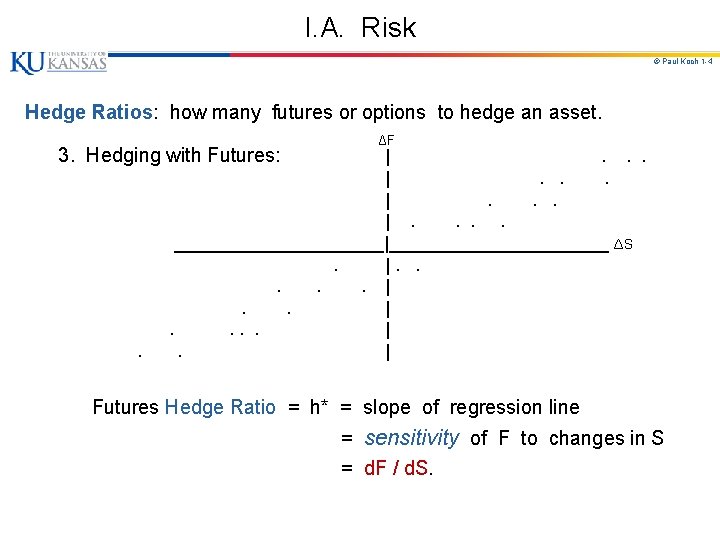 I. A. Risk © Paul Koch 1 -4 Hedge Ratios: how many futures or