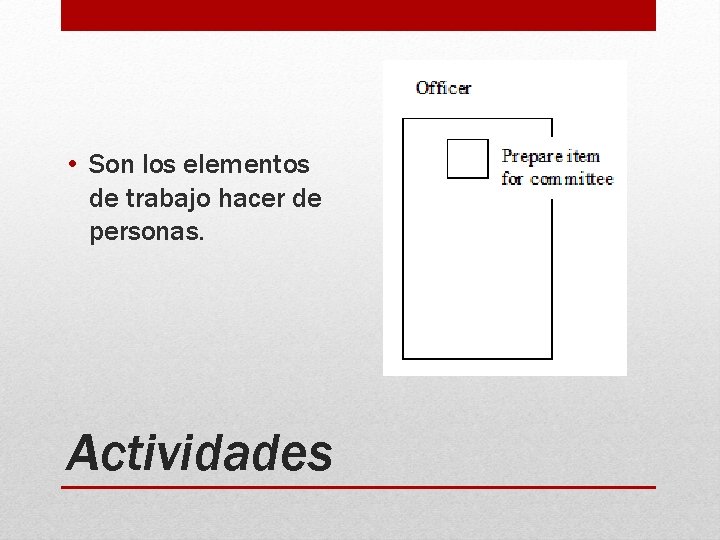  • Son los elementos de trabajo hacer de personas. Actividades 