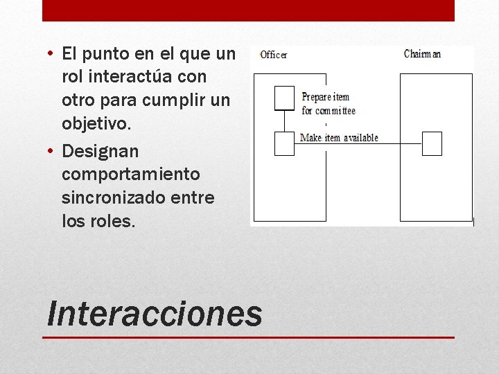  • El punto en el que un rol interactúa con otro para cumplir