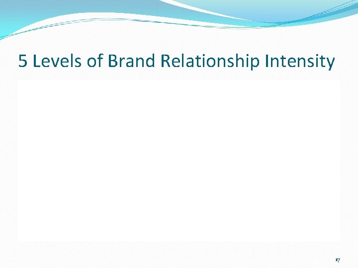 5 Levels of Brand Relationship Intensity 17 