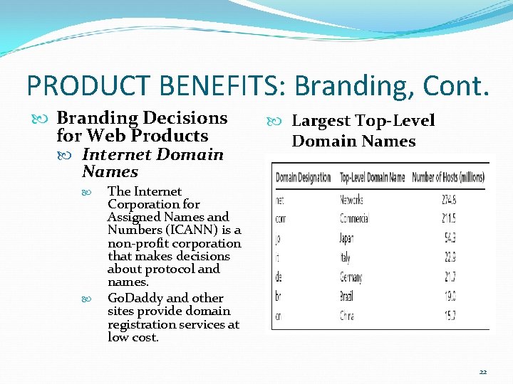 PRODUCT BENEFITS: Branding, Cont. Branding Decisions for Web Products Internet Domain Names Largest Top-Level
