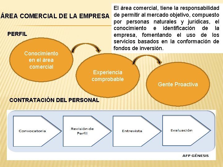 El área comercial, tiene la responsabilidad ÁREA COMERCIAL DE LA EMPRESA de permitir al