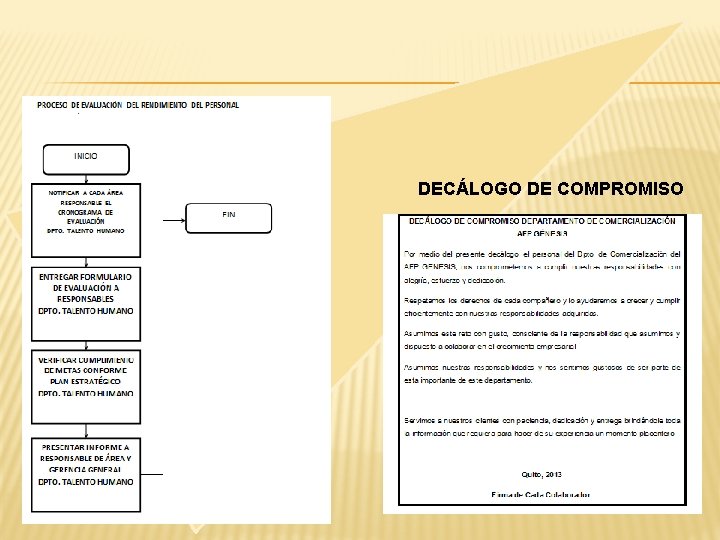 DECÁLOGO DE COMPROMISO 