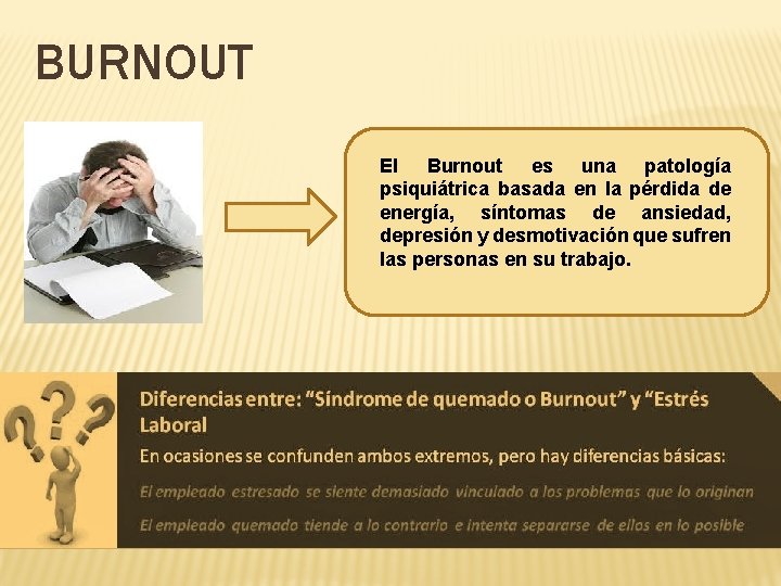 BURNOUT El Burnout es una patología psiquiátrica basada en la pérdida de energía, síntomas