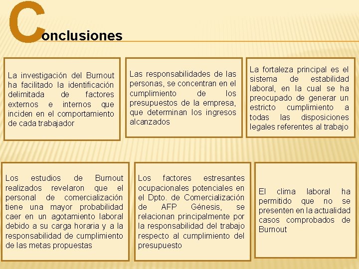 C onclusiones La investigación del Burnout ha facilitado la identificación delimitada de factores externos