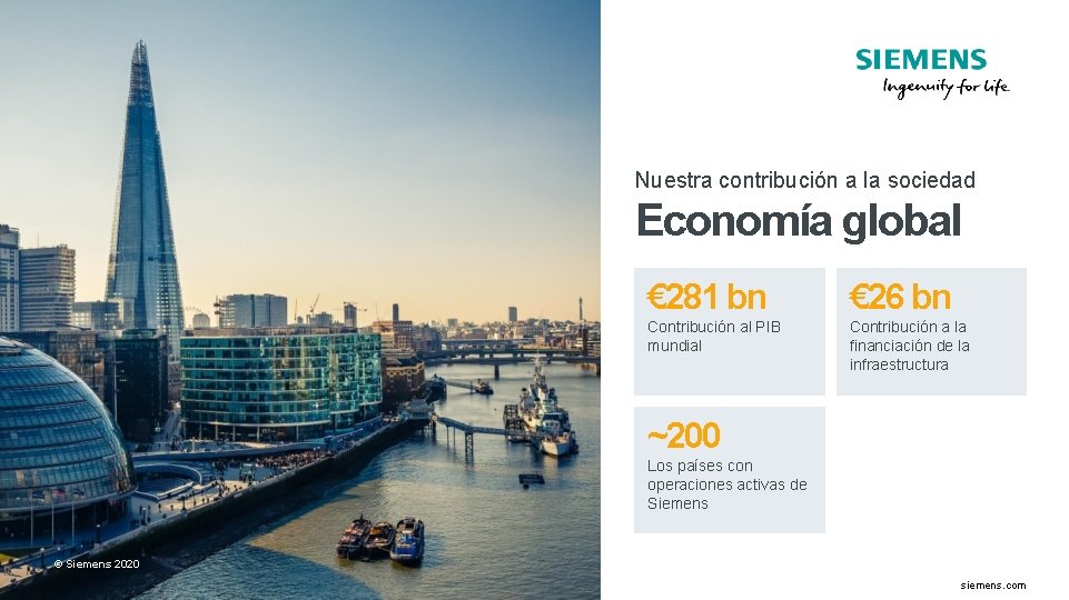 Nuestra contribución a la sociedad Economía global € 281 bn € 26 bn Contribución