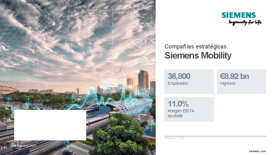 Compañías estratégicas Siemens Mobility 36, 800 € 8. 92 bn Empleados Ingresos 11. 0%