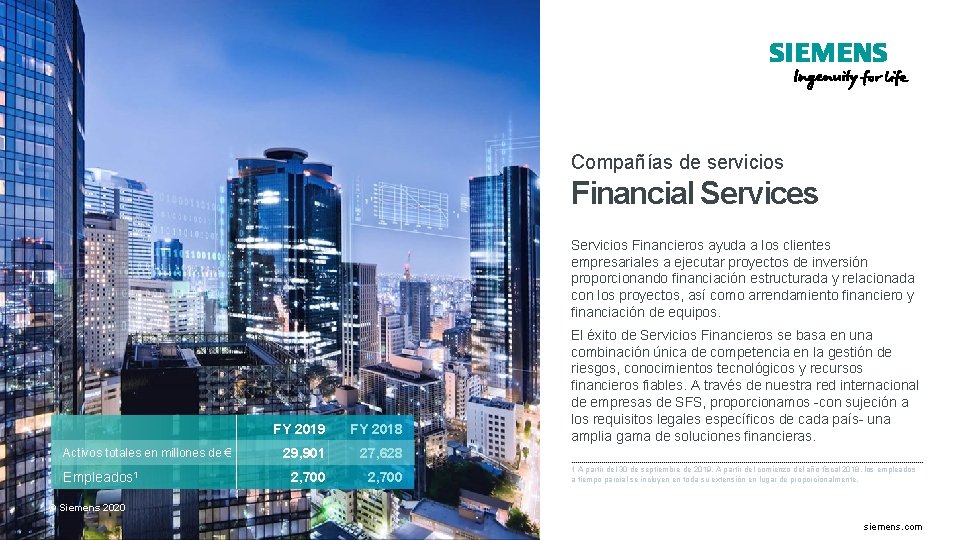 Compañías de servicios Financial Services Servicios Financieros ayuda a los clientes empresariales a ejecutar