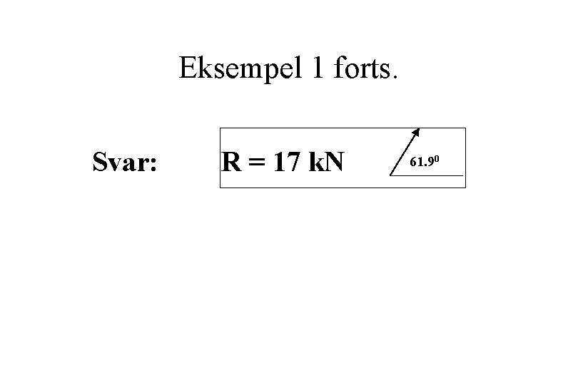 Eksempel 1 forts. Svar: R = 17 k. N 61. 90 