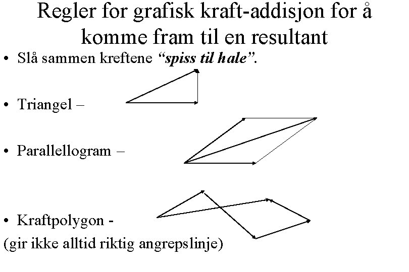 Regler for grafisk kraft-addisjon for å komme fram til en resultant • Slå sammen