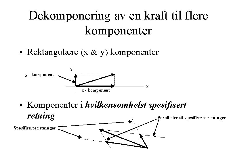 Dekomponering av en kraft til flere komponenter • Rektangulære (x & y) komponenter Y