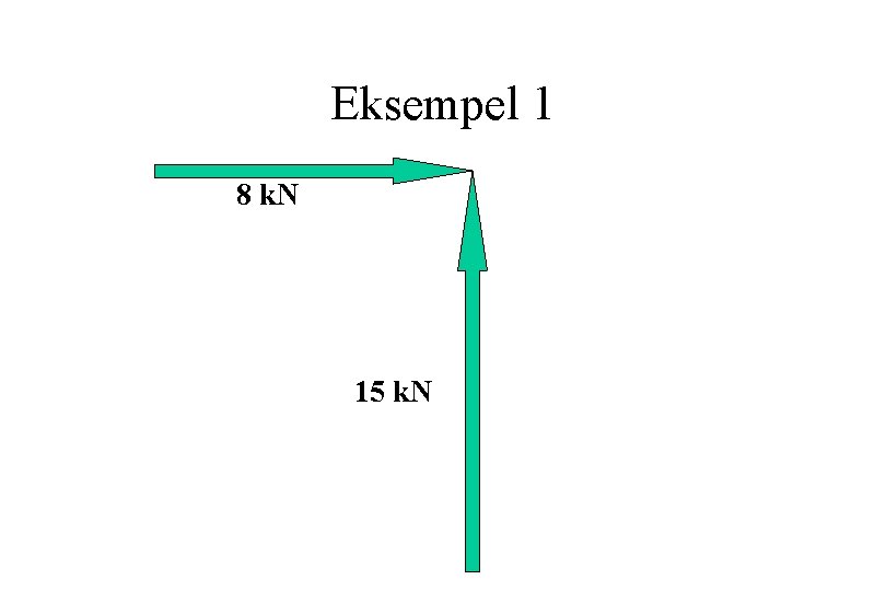 Eksempel 1 8 k. N 15 k. N 