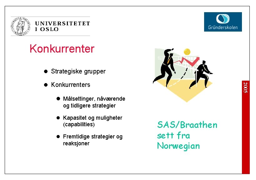 Konkurrenter l Strategiske grupper 2005 l Konkurrenters l Målsettinger, nåværende og tidligere strategier l