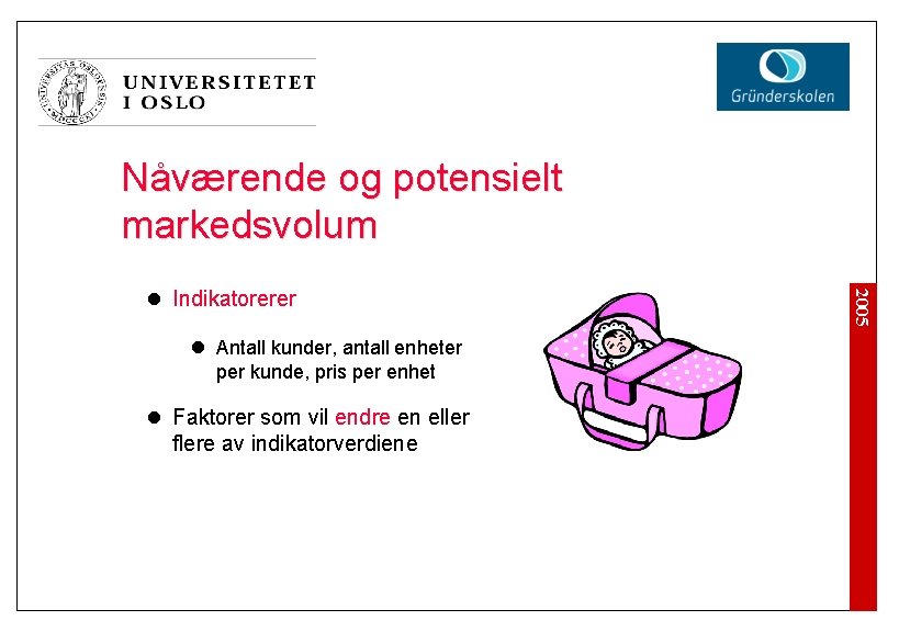 Nåværende og potensielt markedsvolum l Antall kunder, antall enheter per kunde, pris per enhet