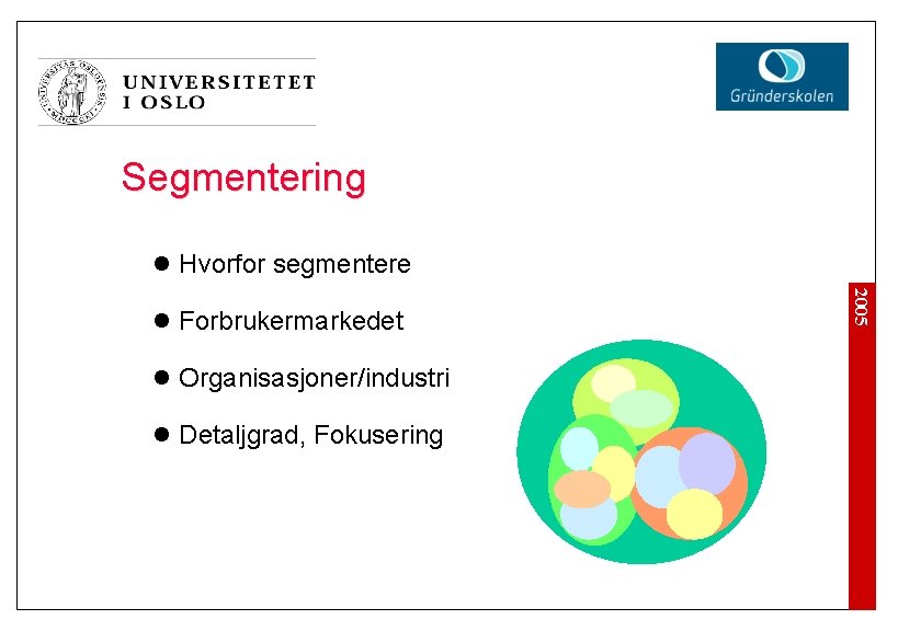 Segmentering l Hvorfor segmentere l Organisasjoner/industri l Detaljgrad, Fokusering 2005 l Forbrukermarkedet 