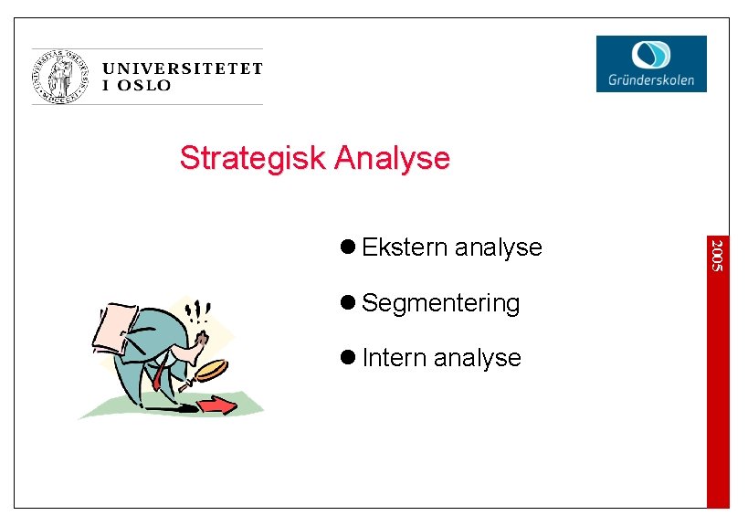 Strategisk Analyse l Segmentering l Intern analyse 2005 l Ekstern analyse 