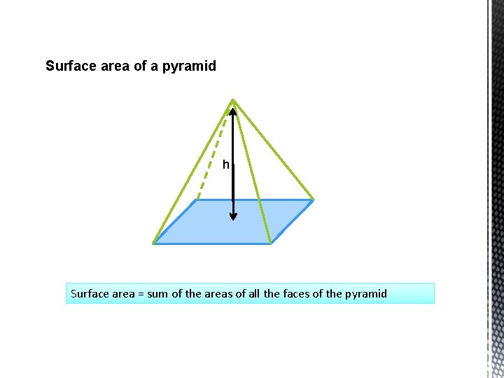 Surface area of a pyramid h Surface area = sum of the areas of