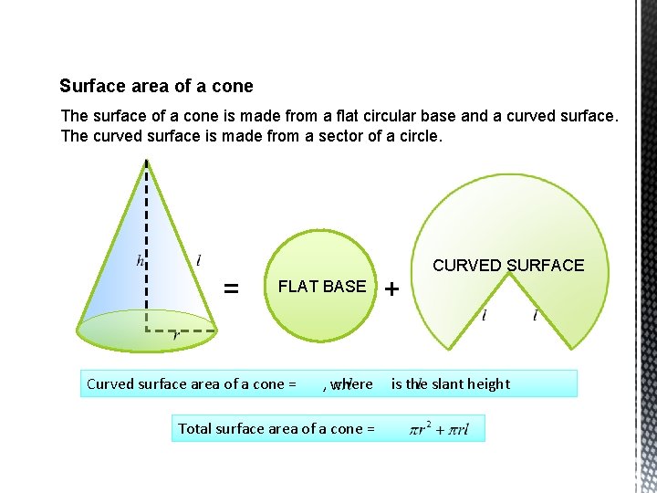 Surface area of a cone The surface of a cone is made from a