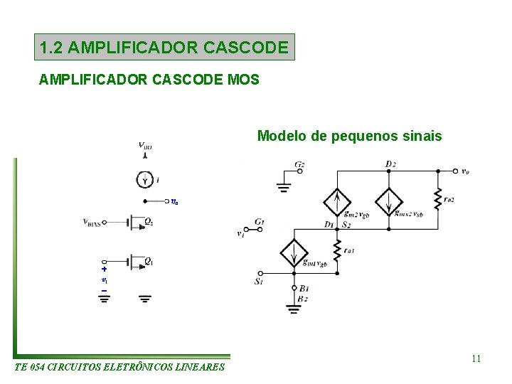 1. 2 AMPLIFICADOR CASCODE MOS Modelo de pequenos sinais TE 054 CIRCUITOS ELETRÔNICOS LINEARES