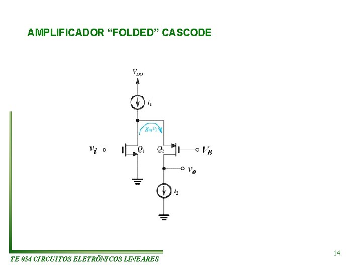 AMPLIFICADOR “FOLDED” CASCODE TE 054 CIRCUITOS ELETRÔNICOS LINEARES 14 