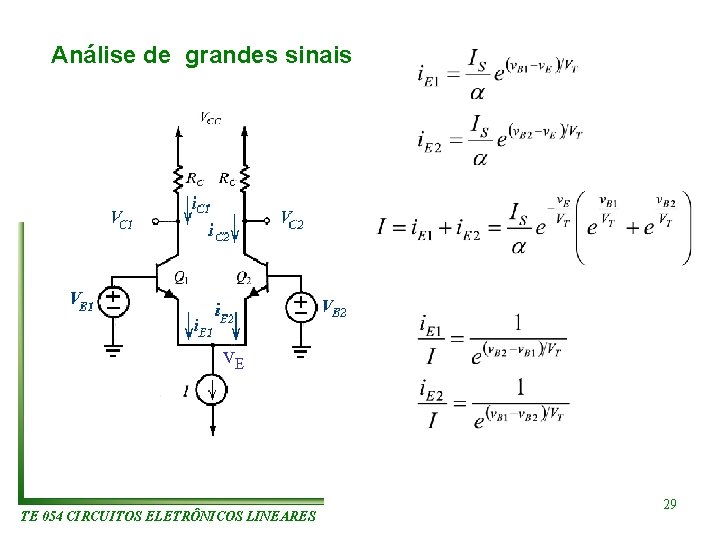 Análise de grandes sinais v. E TE 054 CIRCUITOS ELETRÔNICOS LINEARES 29 