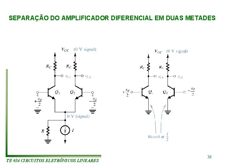 SEPARAÇÃO DO AMPLIFICADOR DIFERENCIAL EM DUAS METADES TE 054 CIRCUITOS ELETRÔNICOS LINEARES 36 