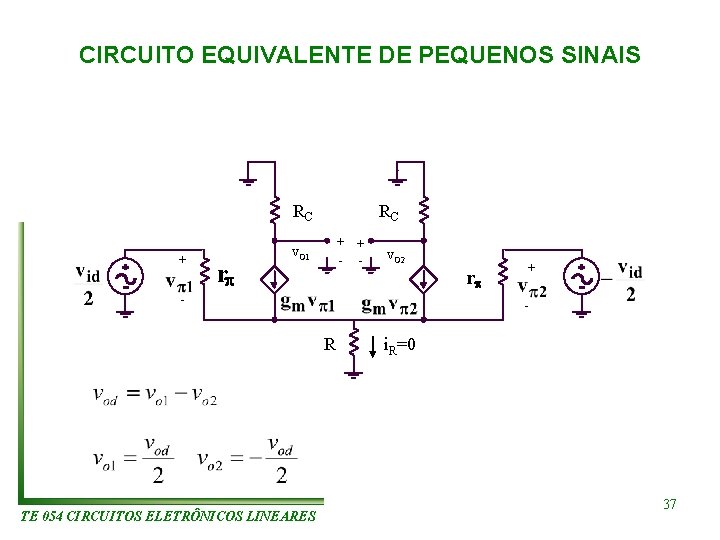 CIRCUITO EQUIVALENTE DE PEQUENOS SINAIS RC + r RC + - v. O 1