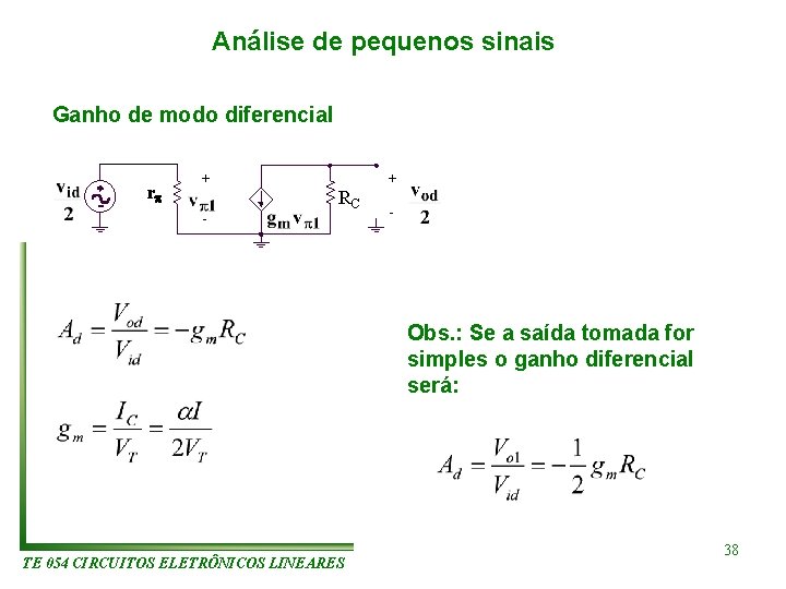 Análise de pequenos sinais Ganho de modo diferencial r + - RC + -