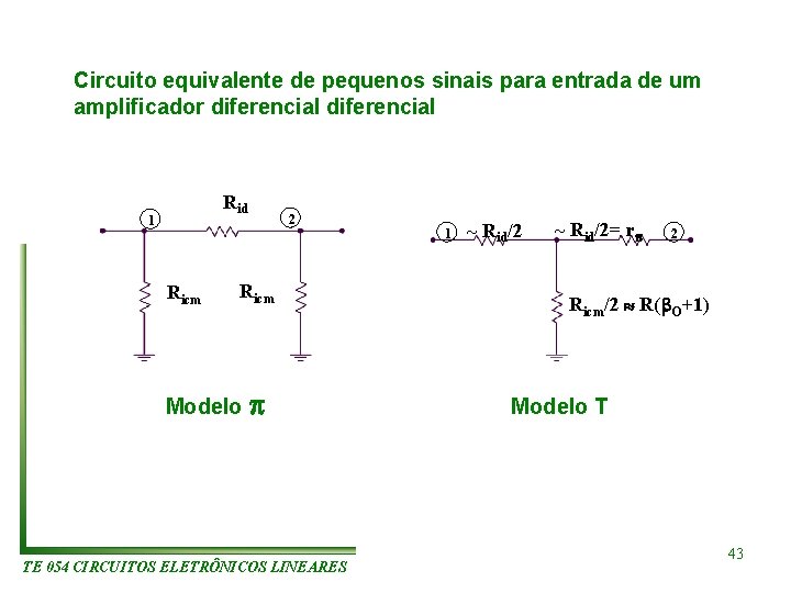 Circuito equivalente de pequenos sinais para entrada de um amplificador diferencial Rid 1 Ricm