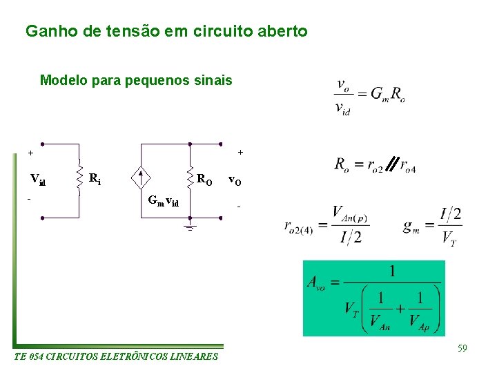 Ganho de tensão em circuito aberto Modelo para pequenos sinais + + Vid -