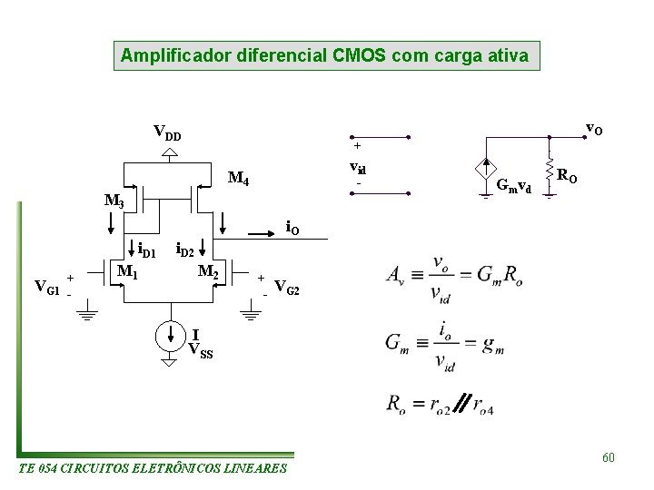 Amplificador diferencial CMOS com carga ativa v. O VDD + vid M 4 -