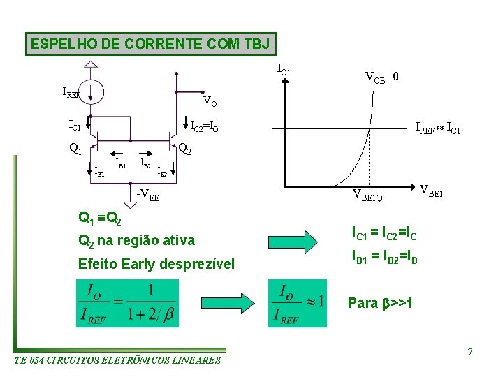 ESPELHO DE CORRENTE COM TBJ IC 1 IREF VCB=0 VO IC 1 IREF IC