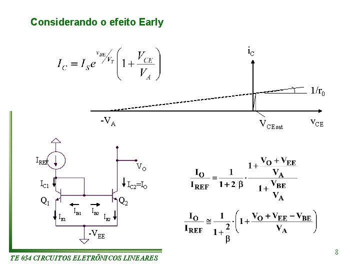 Considerando o efeito Early i. C 1/r 0 -VA VCEsat IREF v. CE VO