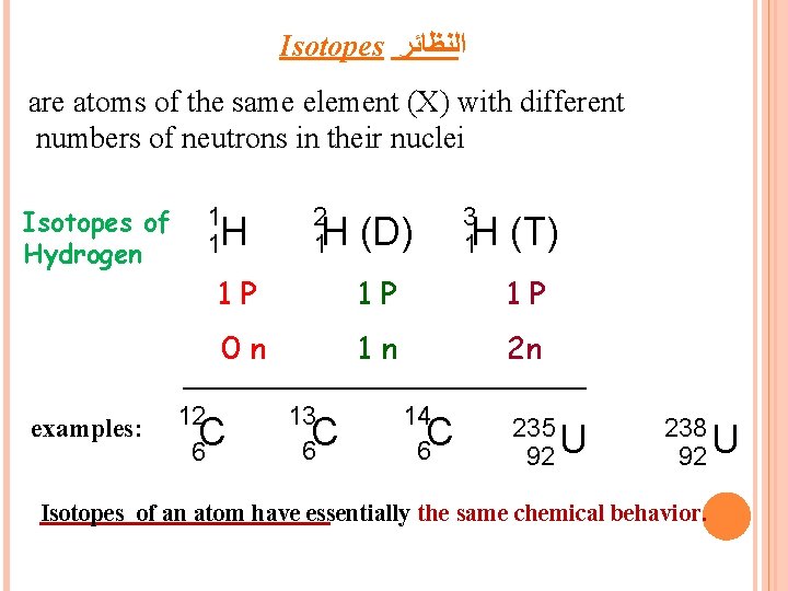 Isotopes ﺍﻟﻨﻈﺎﺋﺮ are atoms of the same element (X) with different numbers of neutrons Isotopes ﺍﻟﻨﻈﺎﺋﺮ are atoms of the same element (X) with different numbers of neutrons
