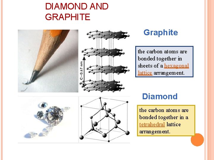 DIAMOND AND GRAPHITE Graphite the carbon atoms are bonded together in sheets of a DIAMOND AND GRAPHITE Graphite the carbon atoms are bonded together in sheets of a