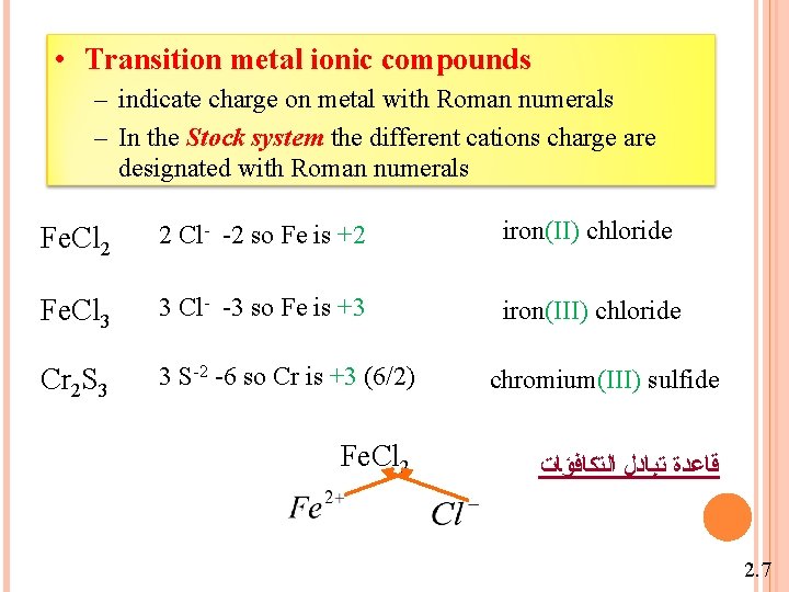 • Transition metal ionic compounds – indicate charge on metal with Roman numerals • Transition metal ionic compounds – indicate charge on metal with Roman numerals