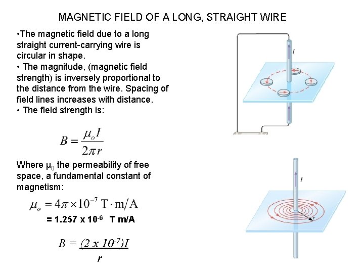 MAGNETIC FIELD OF A LONG, STRAIGHT WIRE • The magnetic field due to a